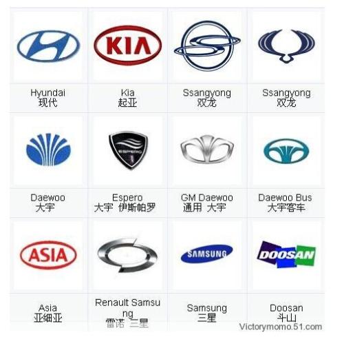 韩系车都有哪些品牌
