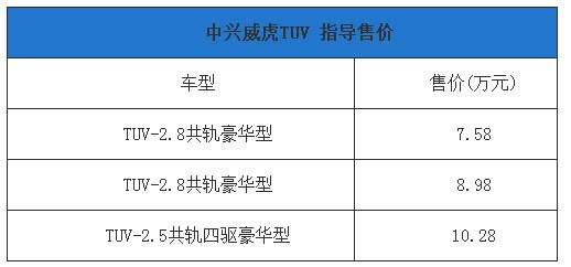 中兴威虎tuv皮卡推新车型  售价7.58万起